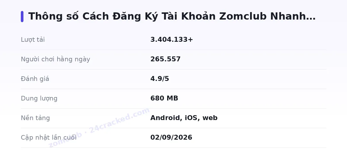 Bảng thông số zomclub