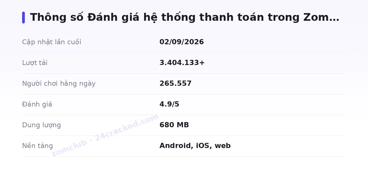 Bảng thông số zomclub