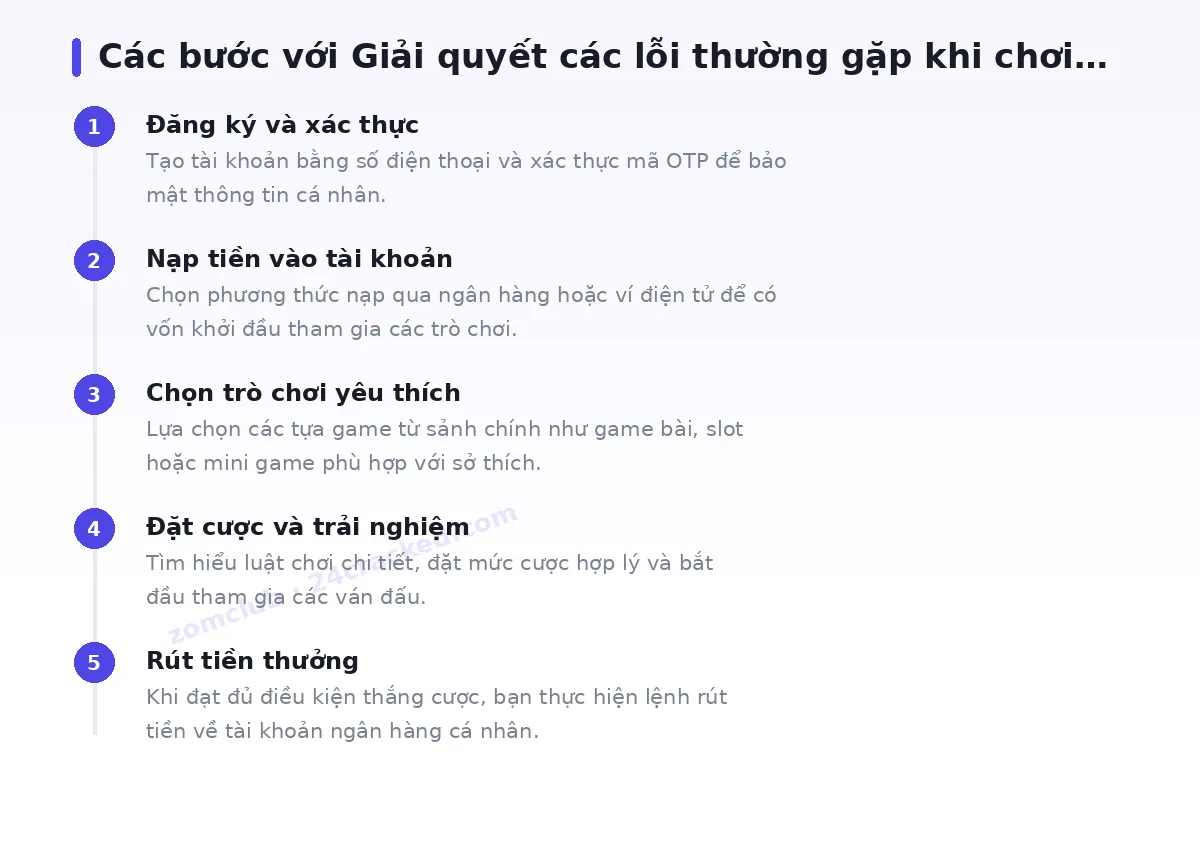 Các bước bắt đầu với zomclub