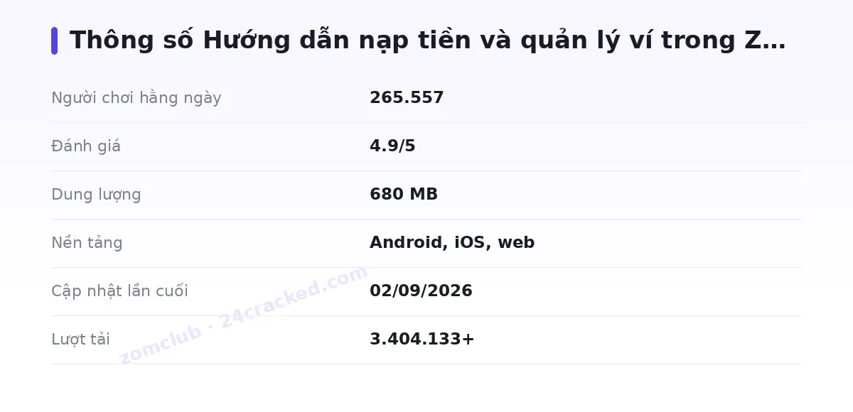 Bảng thông số zomclub