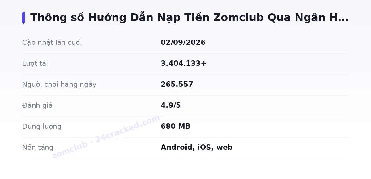 Bảng thông số zomclub