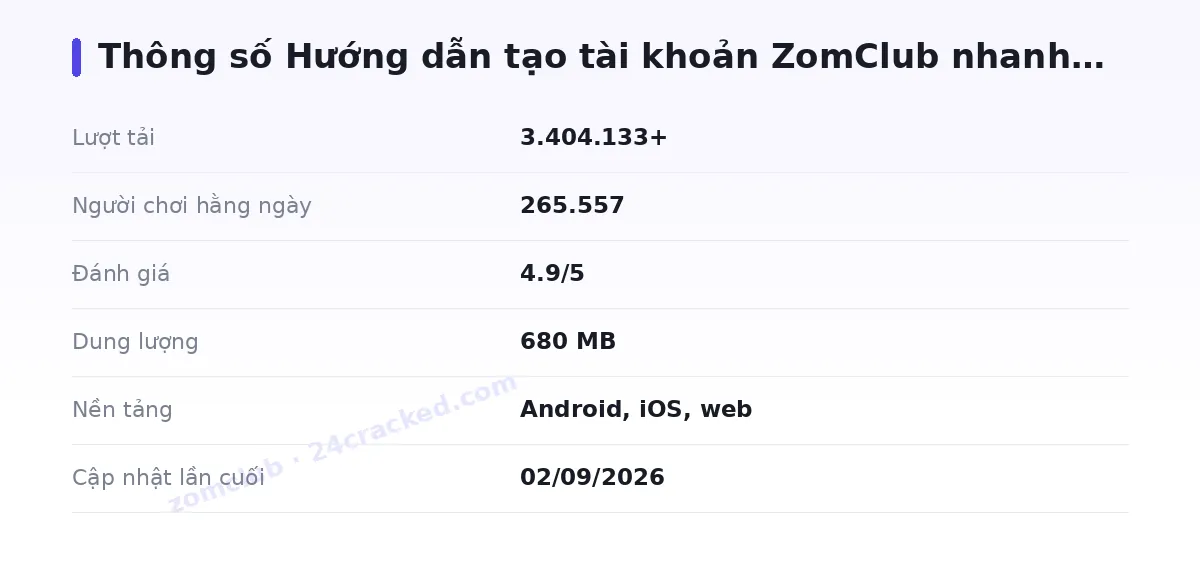 Bảng thông số zomclub