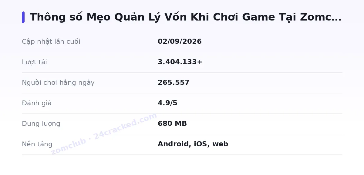Bảng thông số zomclub