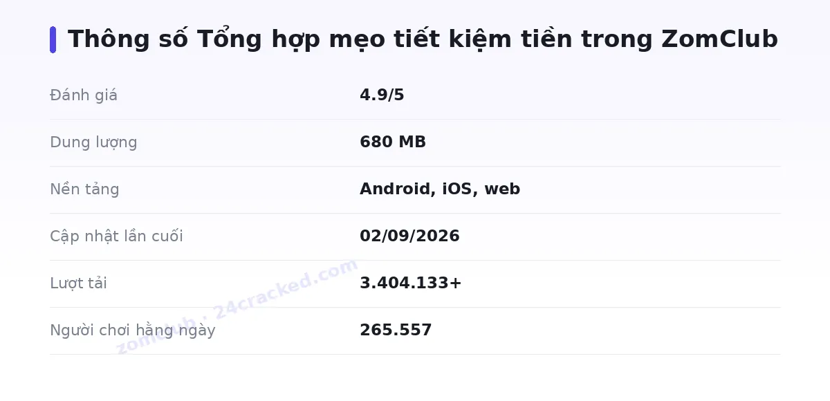 Bảng thông số zomclub