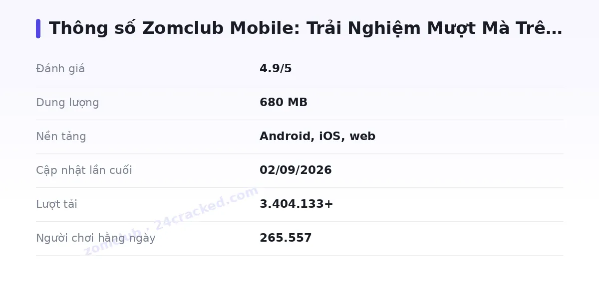 Bảng thông số zomclub